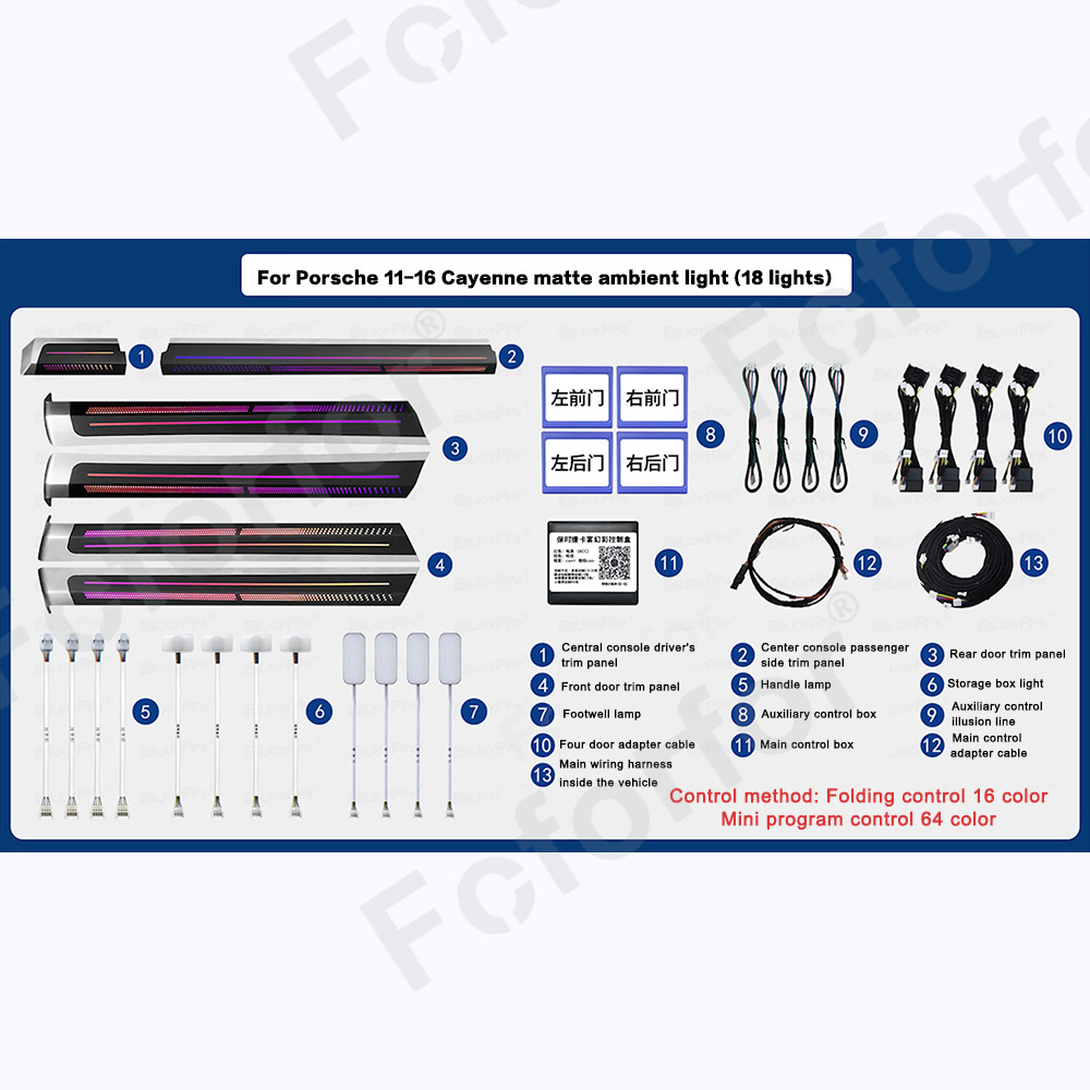 For Porsche Panamera 2017-2021 - Decor Lighting India 评论和价格